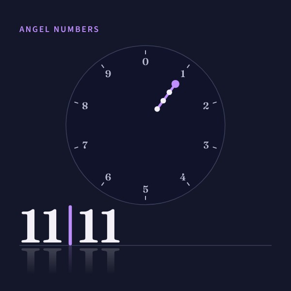 Angel numbers 1111
