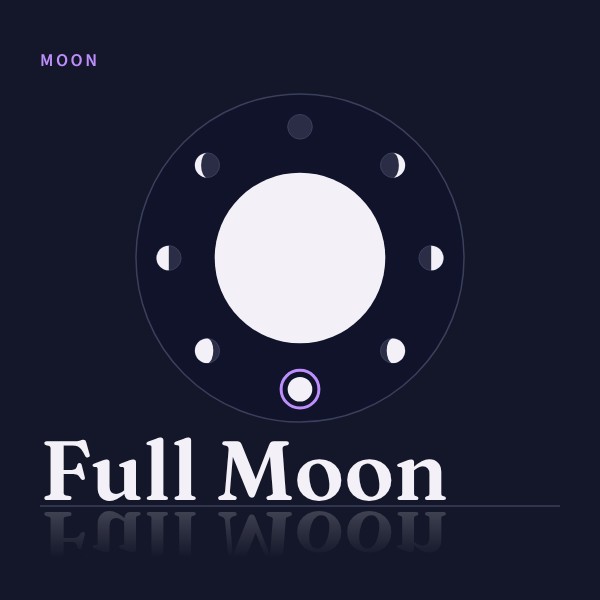Full moon: dates, times and meaning